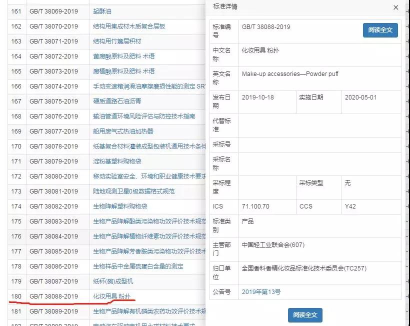 GB/T38088-2019《化妝用具 粉撲》